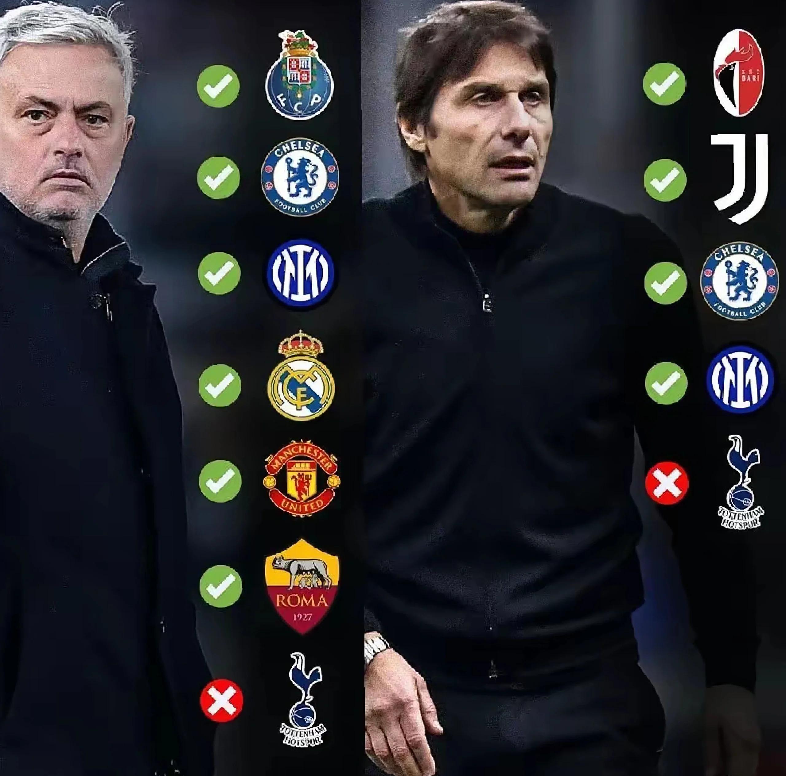 包含欧冠杯资格赛，国家队冲刺欧洲先机，战绩斐然的词条